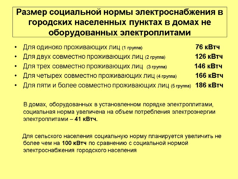 Размер социальной нормы электроснабжения в городских населенных пунктах в домах не оборудованных электроплитами Для